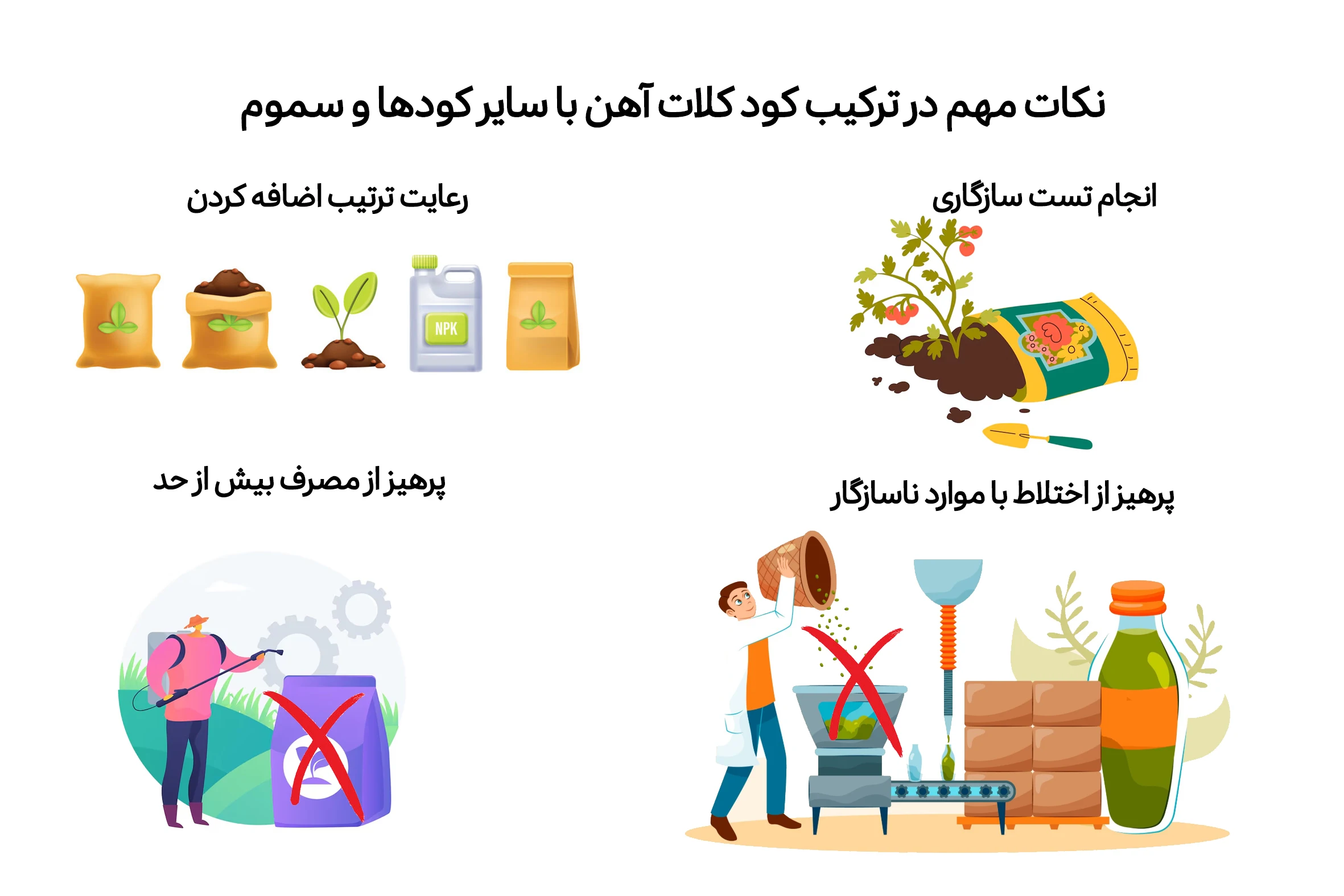 نکات مهم در ترکیب کود کلات آهن با سایر کودها و سموم