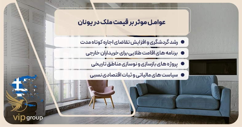 عوامل موثر بر قیمت ملک در یونان