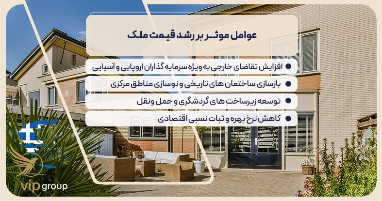 عوامل موثر بر رشد قیمت ملک