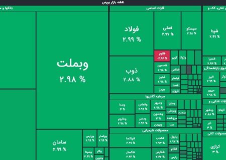 شاخص کل بورس تهران از 4 میلیون واحد عبور کرد