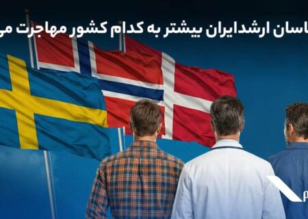 کارشناسان ارشد ایران بیشتر به کدام کشور مهاجرت می‌کنند