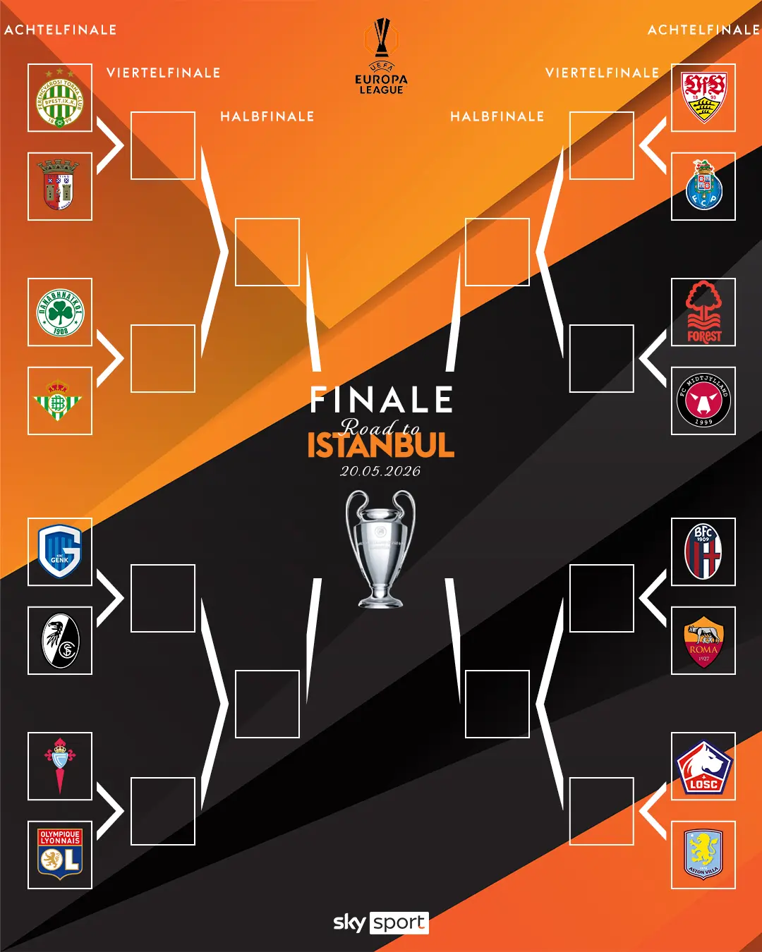قرعه کشی یک هشتم نهایی لیگ اروپا انجام شد قرعه کشی یک هشتم نهایی لیگ اروپا انجام شد