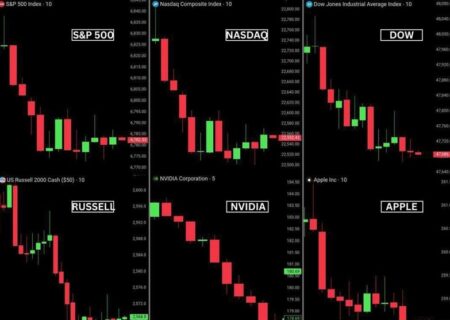 ریزش سنگین 1.3 تریلیون دلاری بازارهای سهام آمریکا در یک روز
