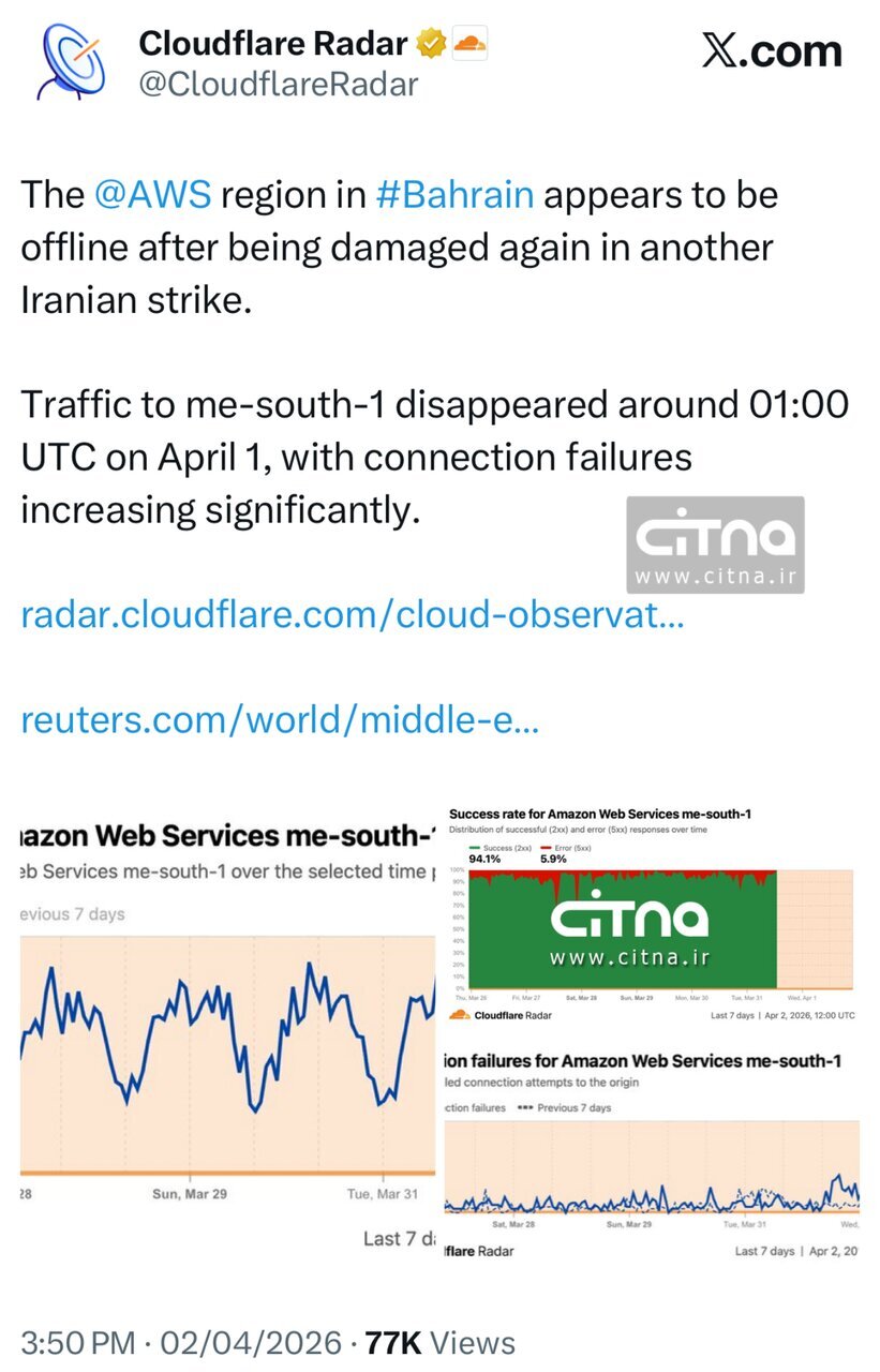 قطع خدمات وب آمازون در بحرین پس از حمله ایران