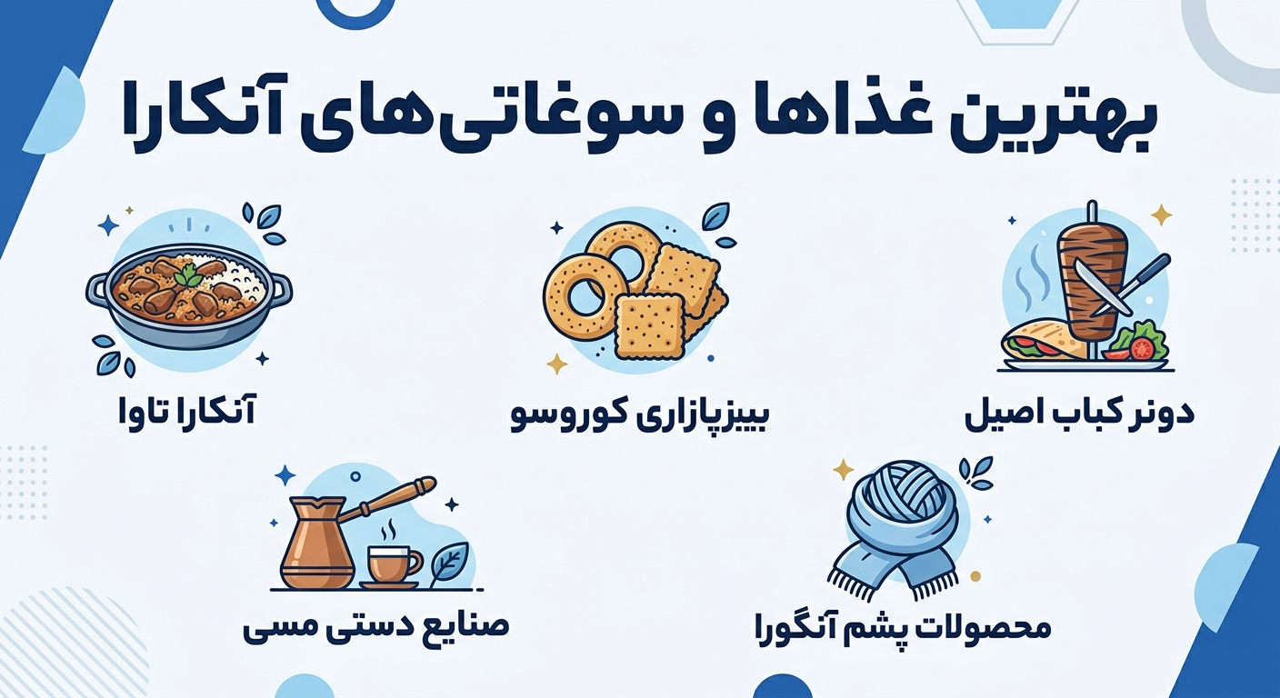 غذاها و سوغاتی آنکارا