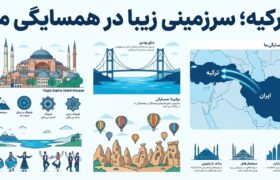 ترکیه؛ سرزمینی زیبا در همسایگی ما