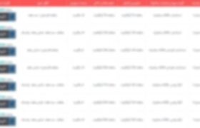 اپراتورها پول خدمات قطع‌شده اینترنت بین‌الملل را به کاربران پس بدهند / هزینه نجومی دریافتی بابت «پرو» پس از بازگشت اینترنت چه می‌شود؟
