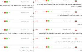 کاربران خبرآنلاین:«اگر مشکل امنیت است، چطور با پرداخت پول کلان امنیت برقرار می‌شود؟» / «از پذیرش اینترنت تبعیض‌آمیز معذوریم»