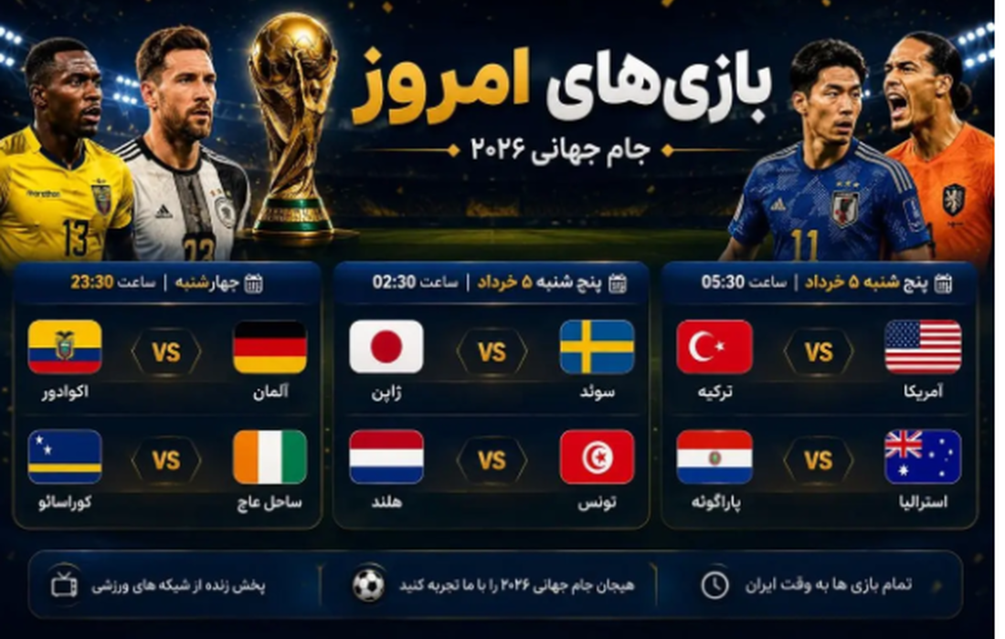 برنامه و زمان بازی‌های امروز جام جهانی/امشب کدام مدعیان حذف می‌شوند؟