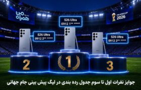 جوایز ویژه قهرمانان جام همراه من