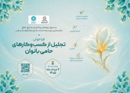 فراخوان «تجلیل از کسب‌وکارهای حامی بانوان» منتشر شد/ بانوان نقش محوری در مشارکت نیروی انسانی دارند