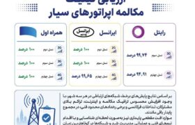 همراه اول در صدر پایداری مکالمه اپراتورها