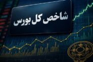 ادامه رکوردشکنی شاخص بورس در هفتمین روز پیاپی سبز خود