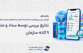 رگولاتوری: بررسی‌ها «حجم‌خوری» اینترنت را تأیید نکرد؛ مشکل از کجا بود؟